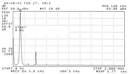 137 & 500 kHz Class D Kilowatt