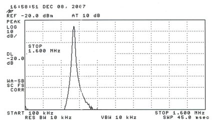 Low Pass Filter