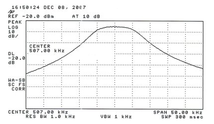 Low Pass Filter