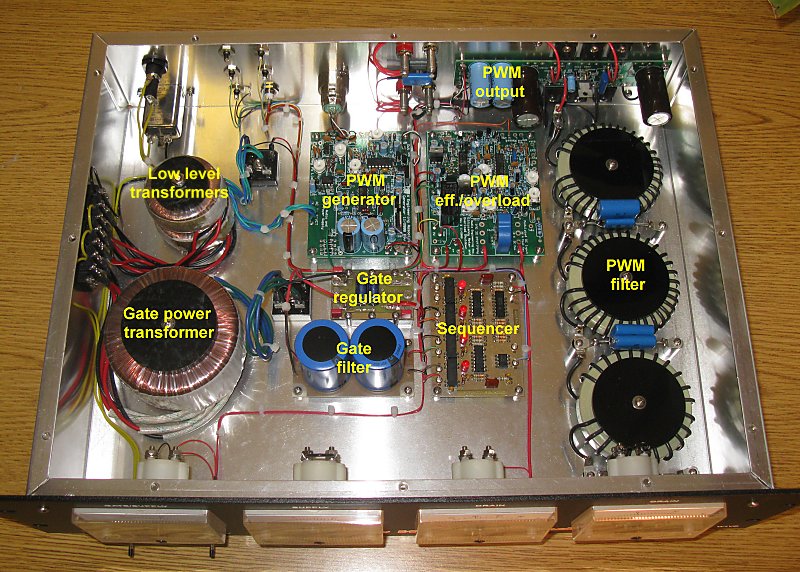 Pulse Width Modulator