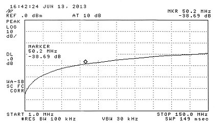 RJ1A Vacuum Relay