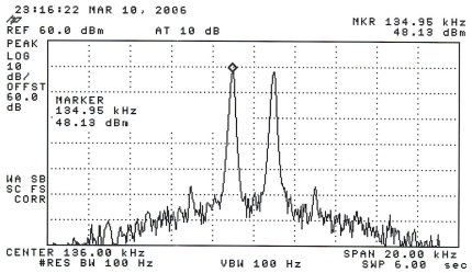 250 watt IMD